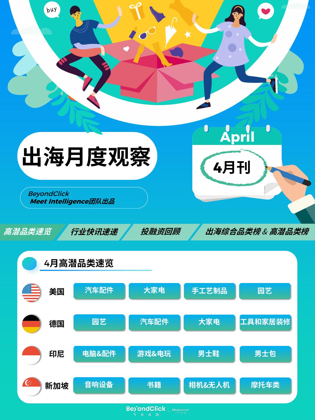 飞书点跃：出海月度观察报告2025年4月刊海报
