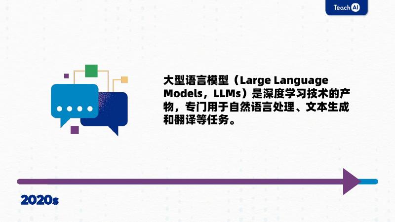 TEACH AI：2025年人工智能在教育中的应用报告（骑象小学堂译）_第8页