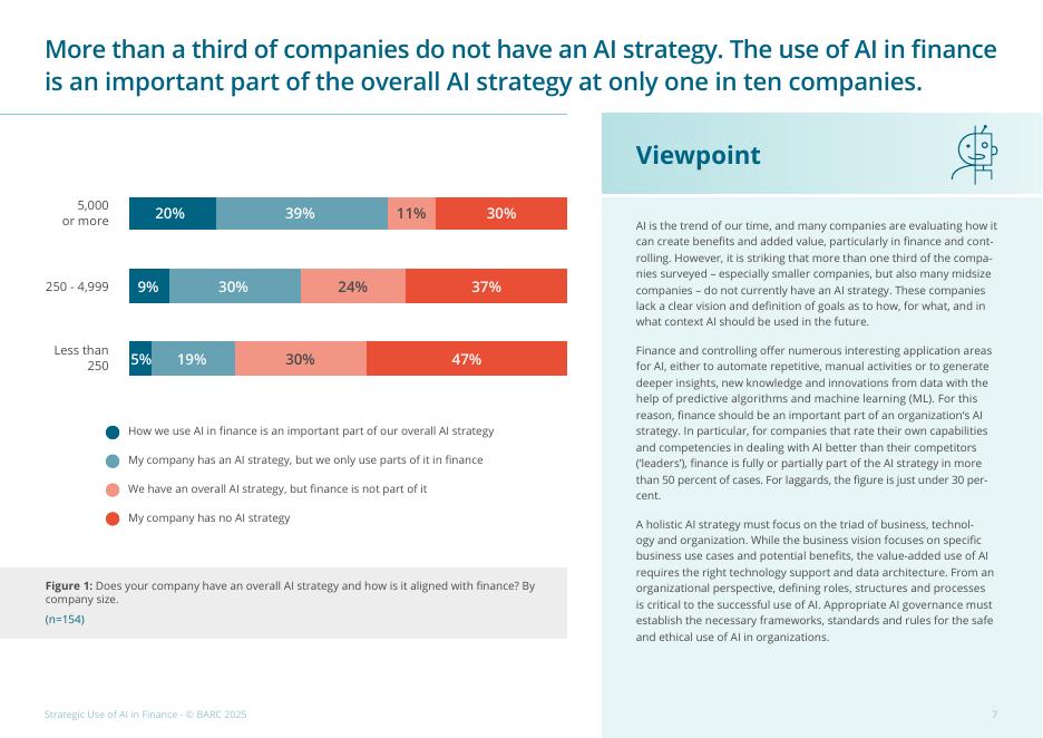 BARC：2025年金融领域人工智能战略应用研究报告：克服挑战实现潜力（英文版）_第7页
