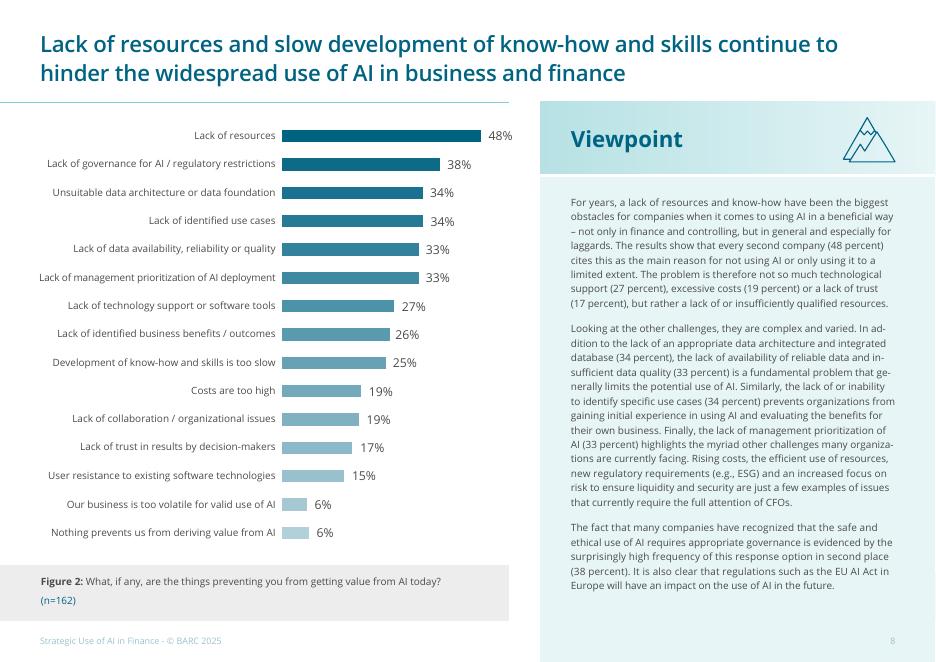 BARC：2025年金融领域人工智能战略应用研究报告：克服挑战实现潜力（英文版）_第8页