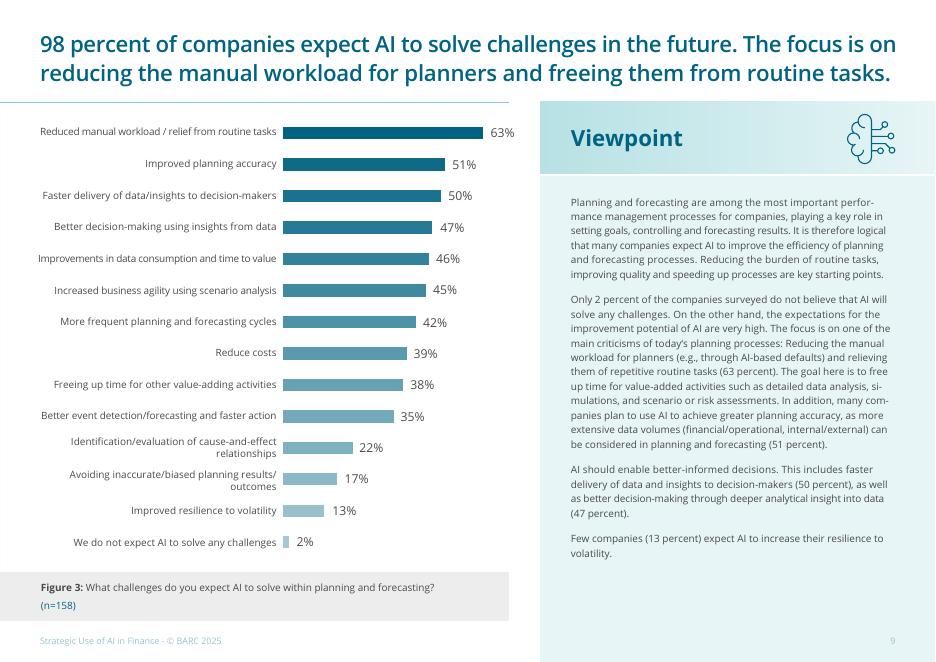 BARC：2025年金融领域人工智能战略应用研究报告：克服挑战实现潜力（英文版）_第9页