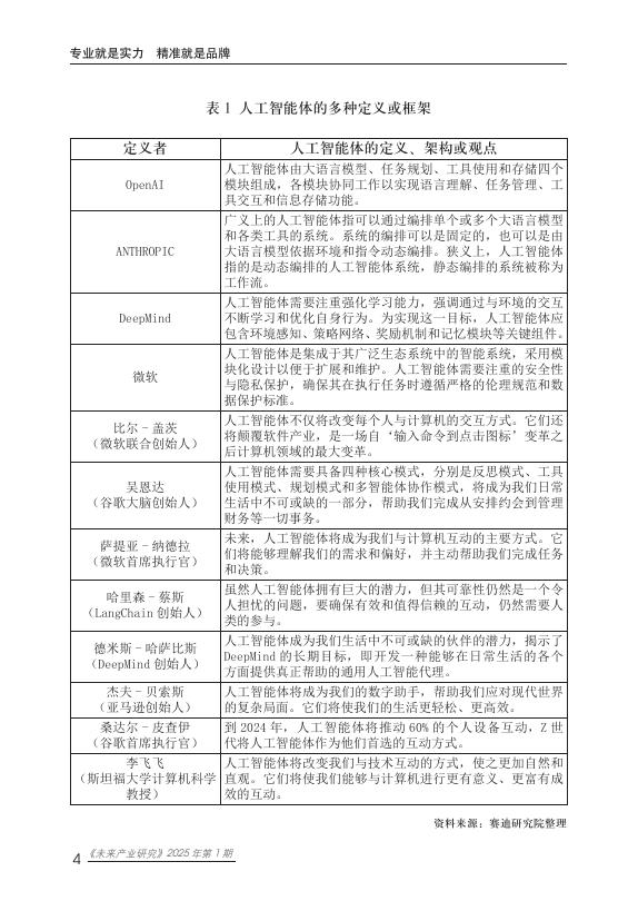 赛迪研究院：未来产业研究2025年第1期（总第12期）：人工智能体（AIAgent）应用现状挑战及建议_第9页