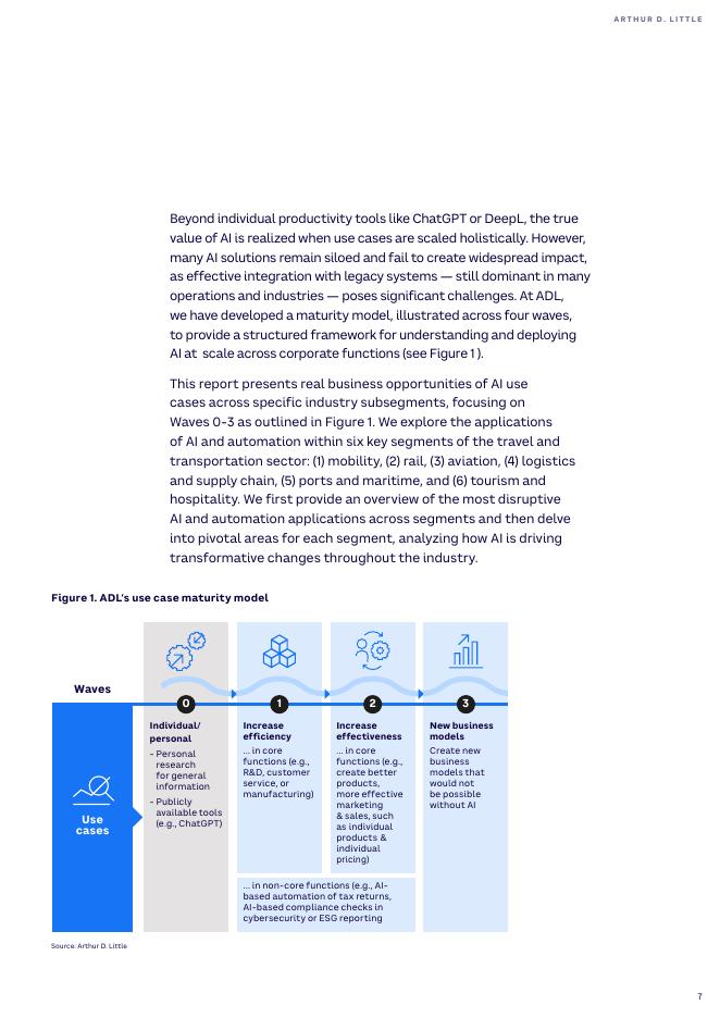 理特咨询：2025年人工智能与自动化在旅行、交通和旅游与酒店业中的崛起研究报告（英文版）_第7页