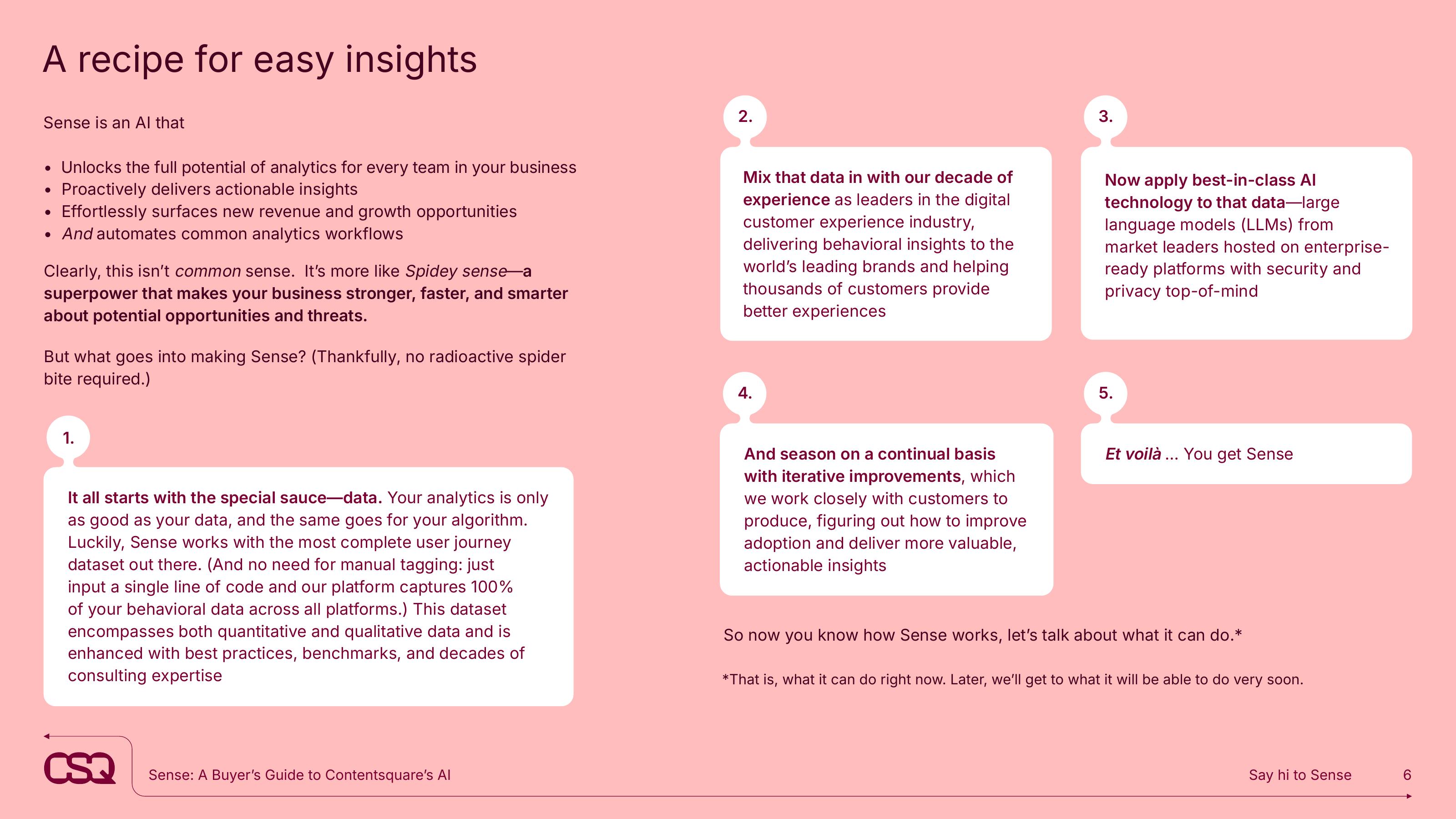 Contentsquare：2025年人工智能买家指南报告（英文版）_第6页