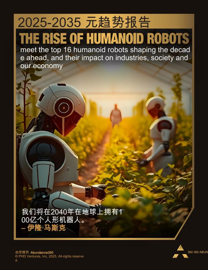 Abundance360：2025-2035年人形机器人发展趋势报告