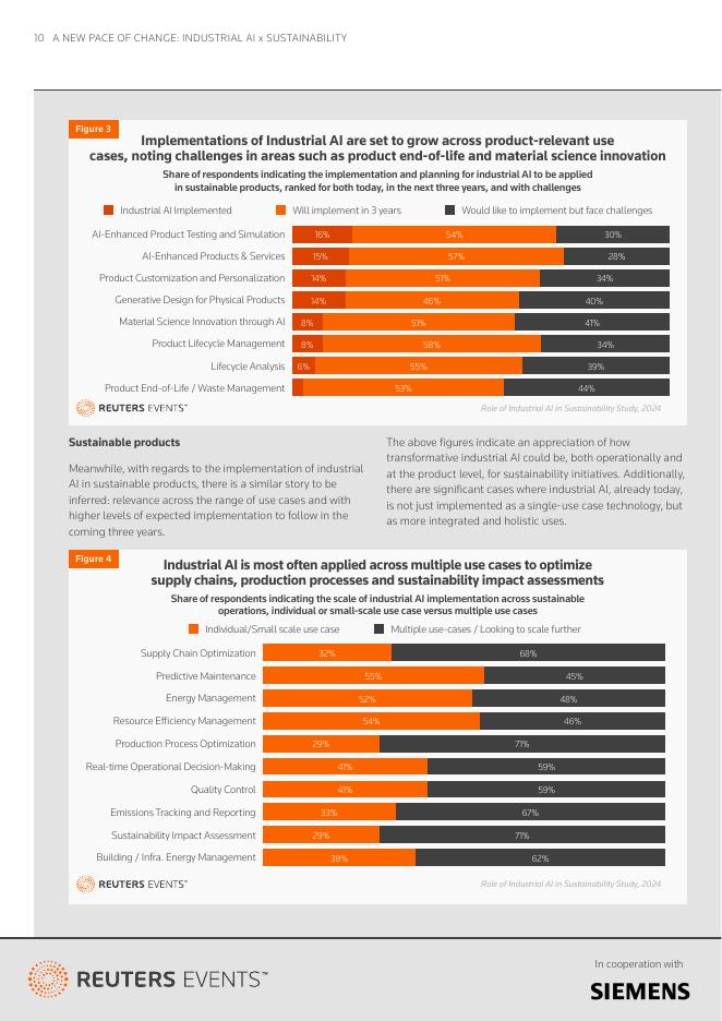 路透社&西门子：2024年变革新节奏：工业人工智能与可持续发展研究报告（英文版）_第10页