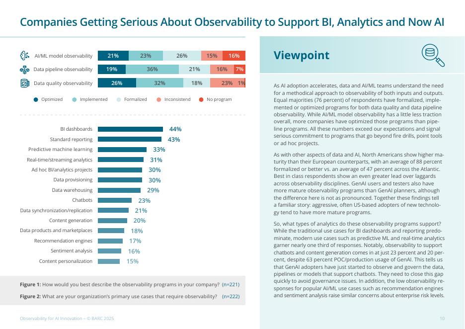 BARC：2025年人工智能创新中的可观测性研究报告：应用趋势、关键需求与最佳实践（英文版）_第10页