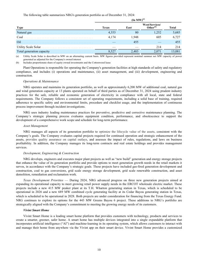 NRG Energy：2024年10-K年度报告（英文版）_第10页