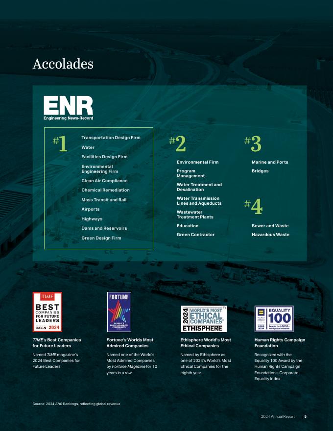 艾奕康AECOM：2024财年年度报告（英文版）_第7页