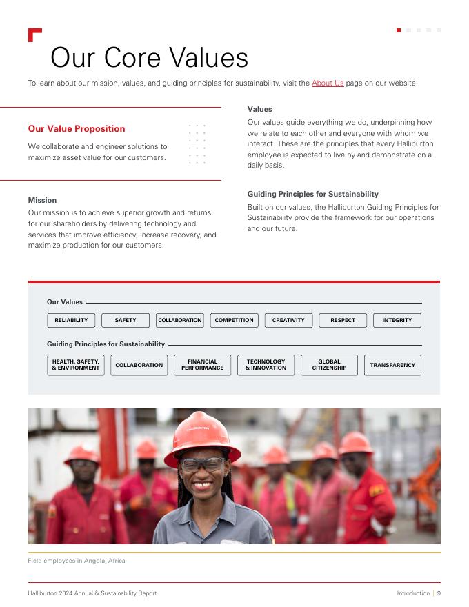 Halliburton Company（HAL）2024年可持续发展报告（英文版）_第9页