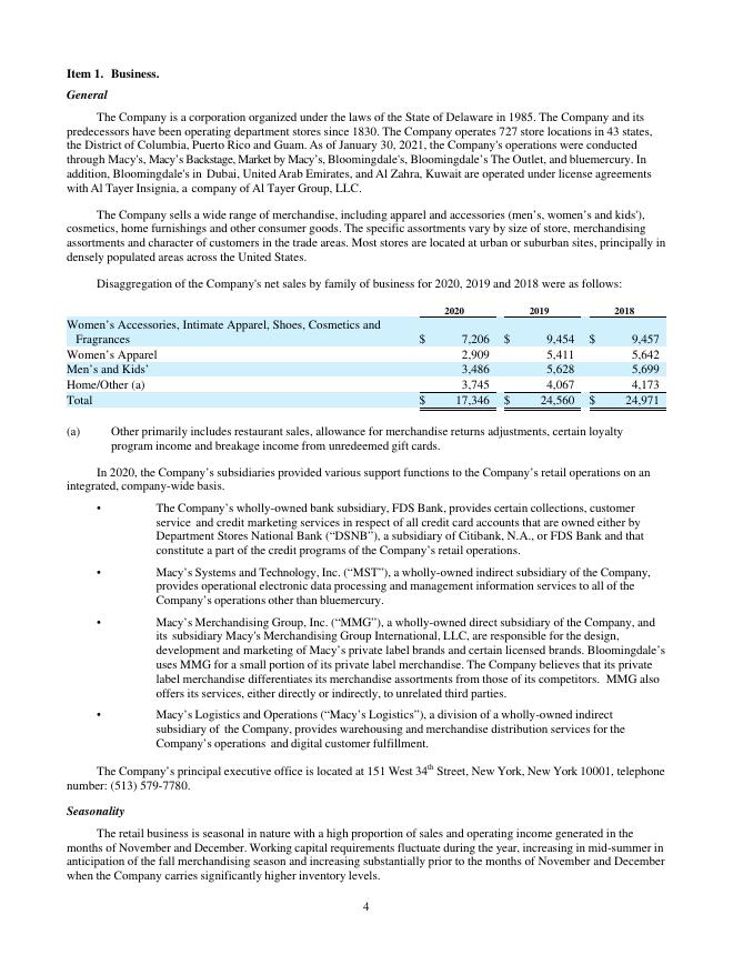 梅西百货Macys,Inc.（M）2020年年度报告（英文版）_第9页