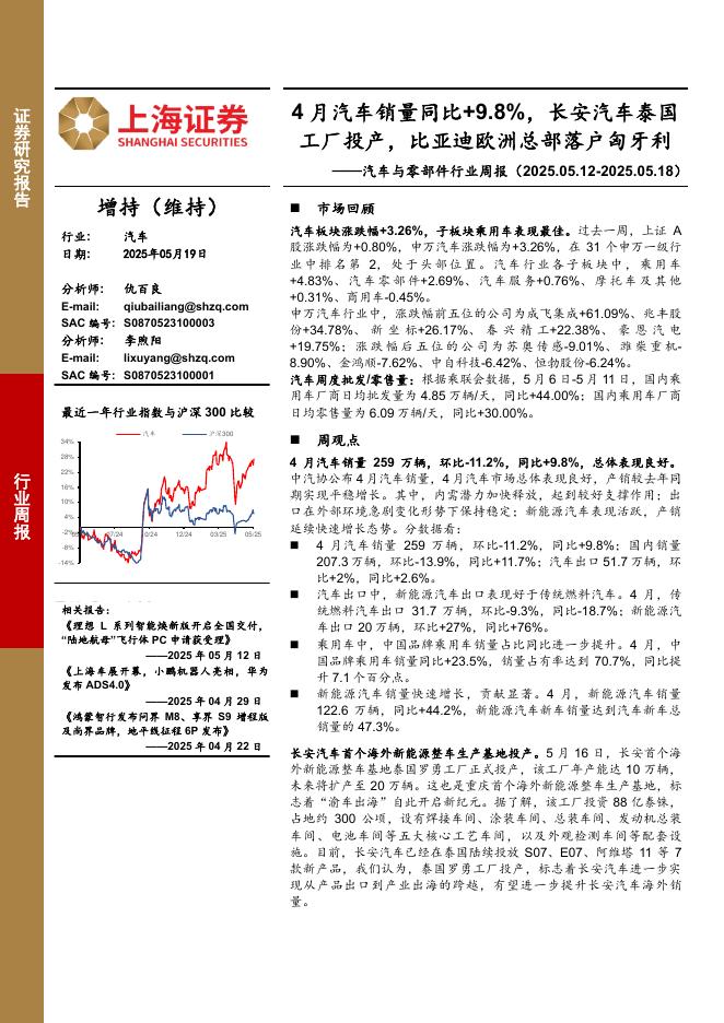 上海证券：汽车与零部件行业周报：4月汽车销量同比+9.8%，长安汽车泰国工厂投产，比亚迪欧洲总部落户匈牙利海报