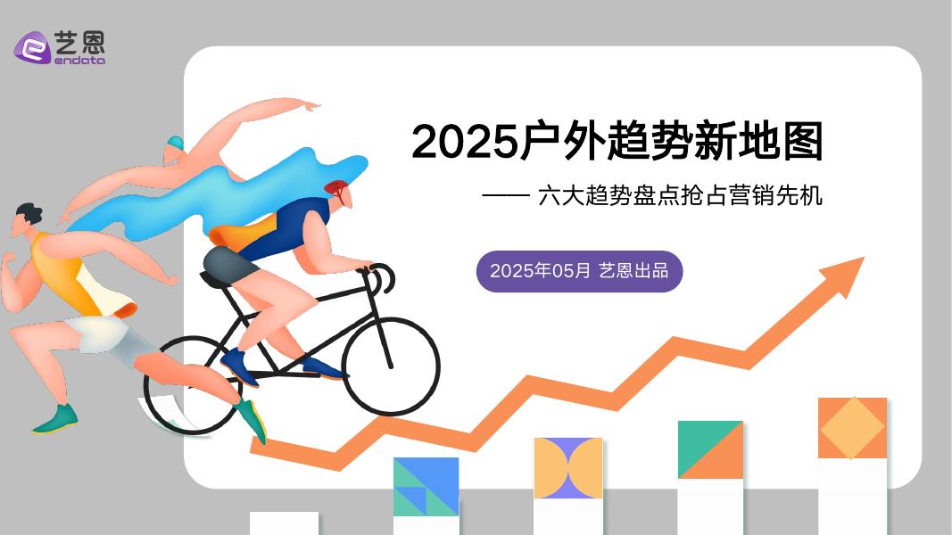 艺恩数据：2025年户外趋势新地图-六大趋势盘点抢占营销先机报告海报