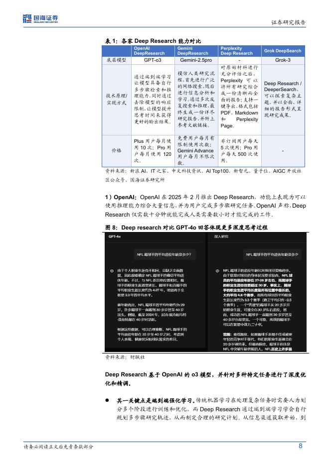 国海证券：计算机行业“人工智能”系列专题：AutoGLM沉思DeepResearch+Operator开启智能体新阶段_第8页