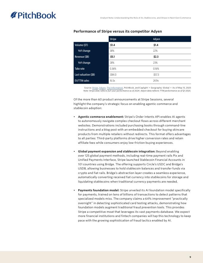 PitchBook：2025年人工智能、稳定币和Stripe在下一代商业中的作用报告（英文版）_第9页
