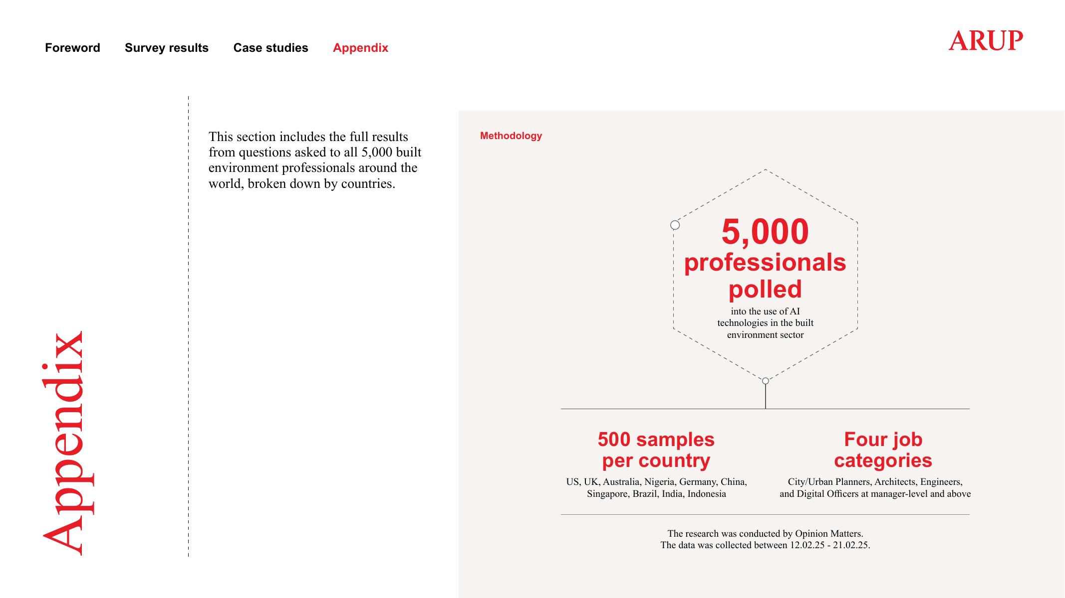 奥雅纳Arup：2025年人工智能在建筑环境和城市规划中的应用研究报告（英文版）_第8页