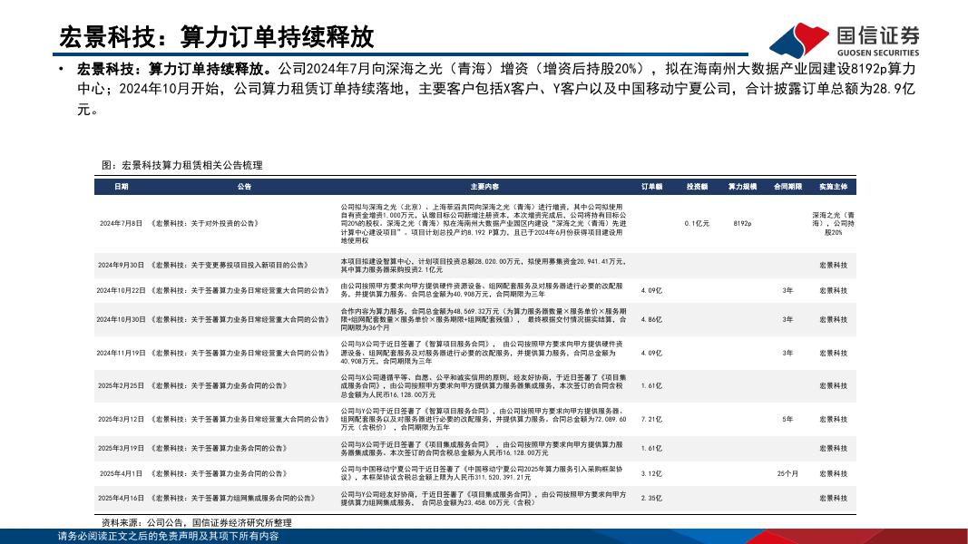 国信证券：人工智能专题报告：国内大厂扩张资本开支，算力租赁订单持续落地_第9页