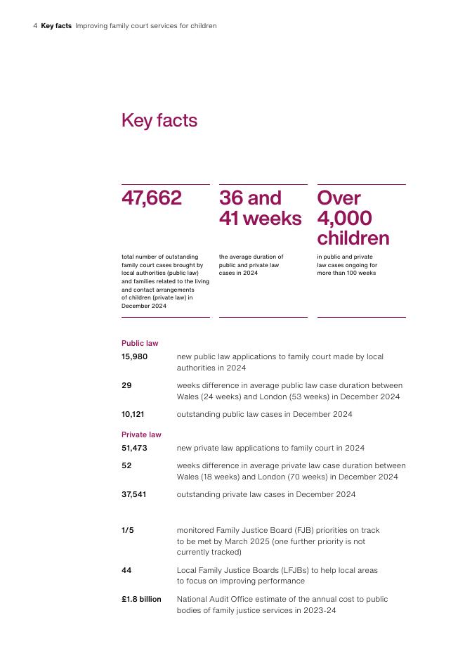 英国国家审计署：2025年改善为儿童提供的家庭法庭服务报告（英文版）_第6页