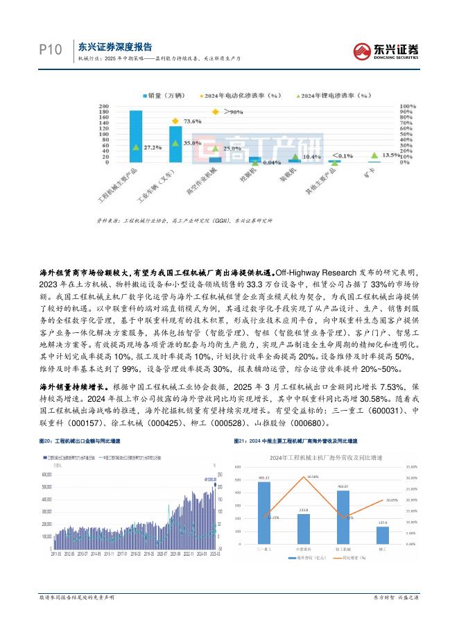 东兴证券：机械行业：2025年中期策略——盈利能力持续改善，关注新质生产力_第10页