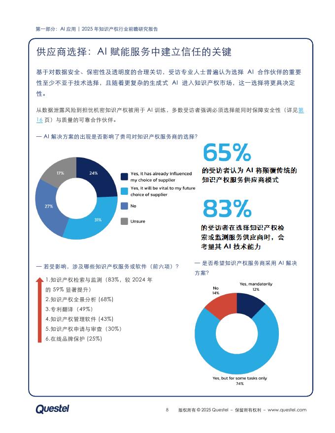 Questel：2025年知识产权行业前瞻研究报告-生产力提升之道：人工智能赋能知识产权_第8页