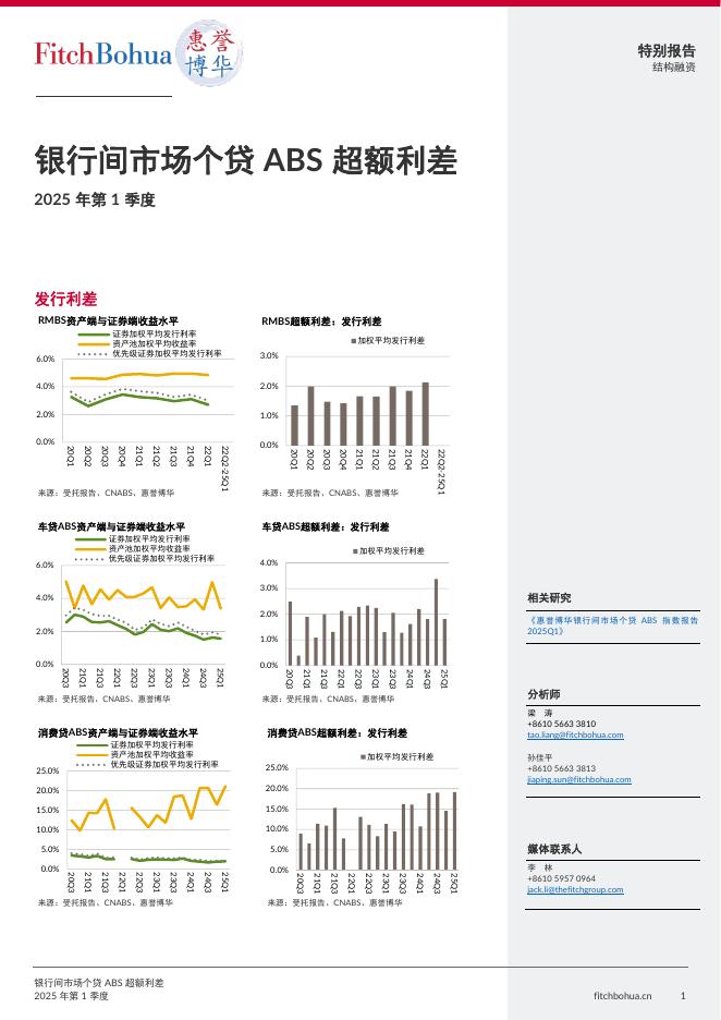 惠誉博华：2025年Q1银行间市场个贷ABS超额利差报告