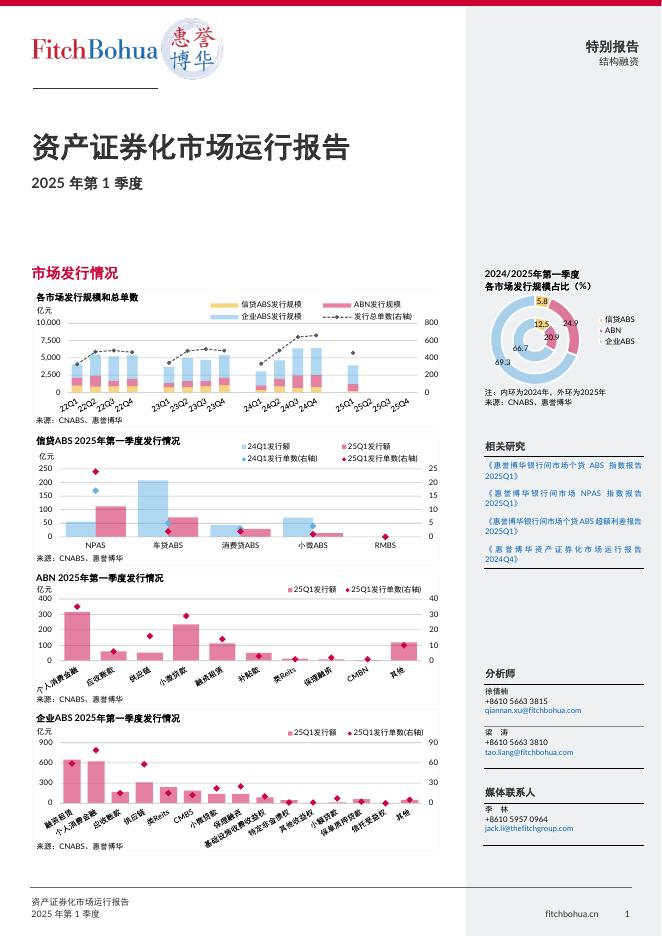 惠誉博华：2025年Q1资产证券化市场运行报告海报