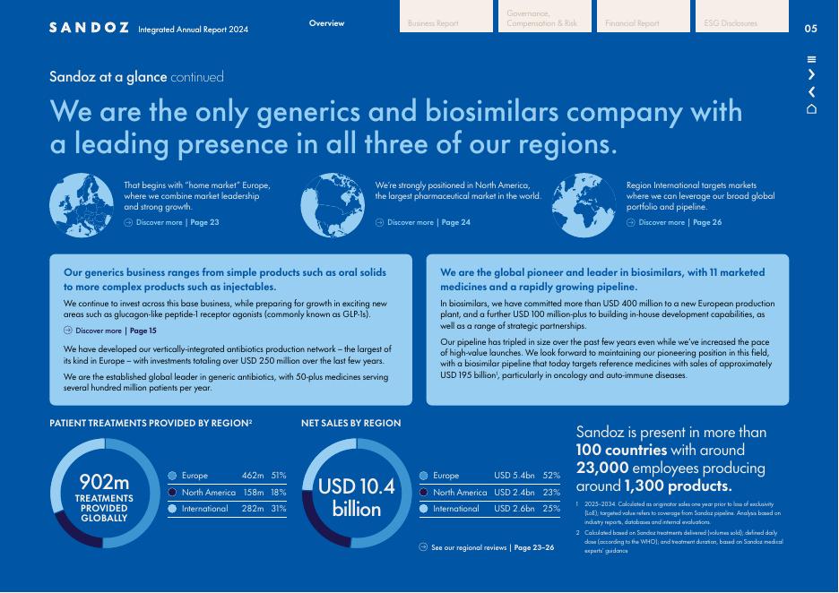 山德士Sandoz2024年综合年度报告（英文版）_第7页