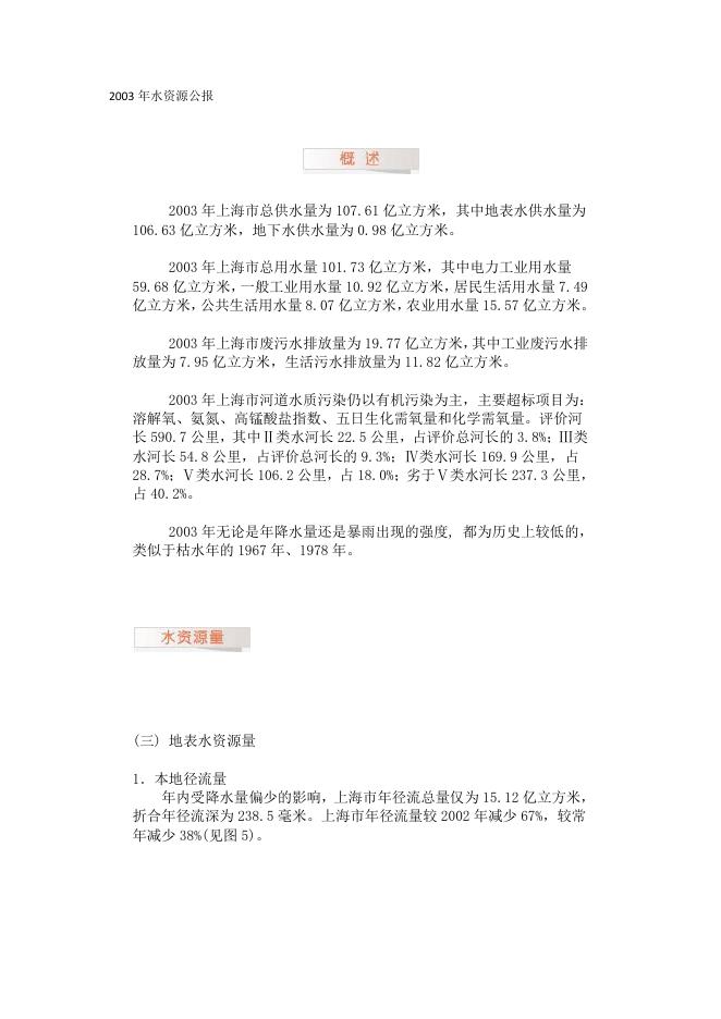 2003年上海市水资源公报