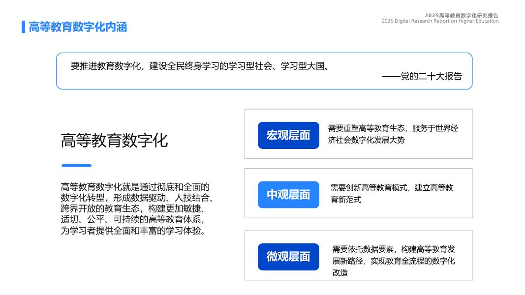 蓝凌研究院：2025年高等教育数字化研究报告_第4页