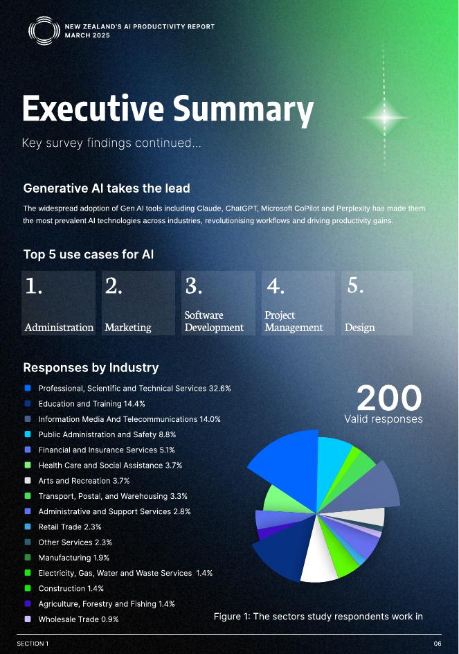 新西兰人工智能论坛：2025年AI实践：人工智能对新西兰生产力的影响研究报告（英文版）_第7页