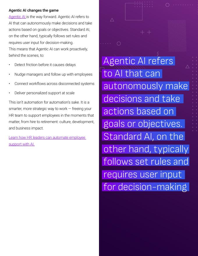 Moveworks：2025年利用人工智能推动从招聘到离职的组织文化、绩效和增长报告（英文版）_第8页