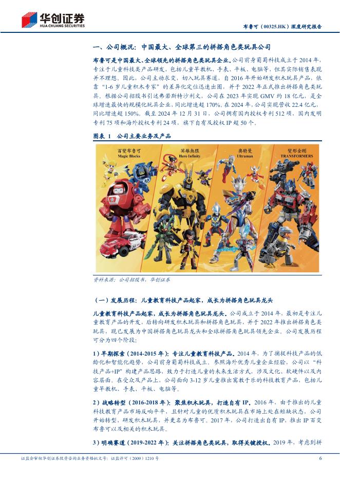 华创证券：布鲁可（00325.HK）深度研究报告：乘IP东风，拼搭角色玩具龙头蓄势腾飞_第6页