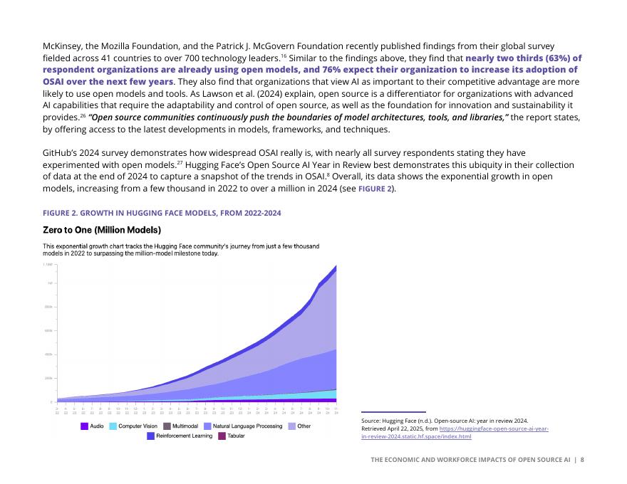 Linux基金会：2025年开源人工智能的经济与劳动力影响研究报告（英文版）_第8页