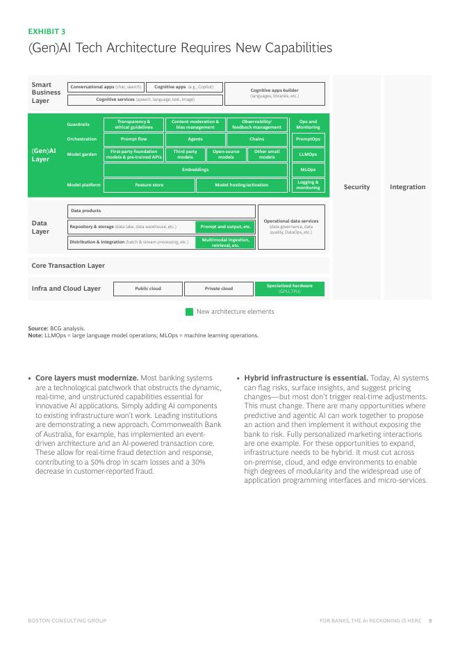 BCG波士顿咨询：2025年人工智能对银行业的颠覆性影响研究报告（英文版）_第9页