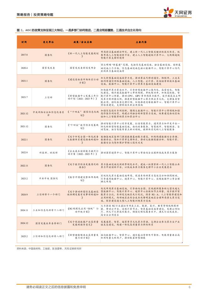 天风证券：AIDC：人工智能发展的核心引擎_第6页