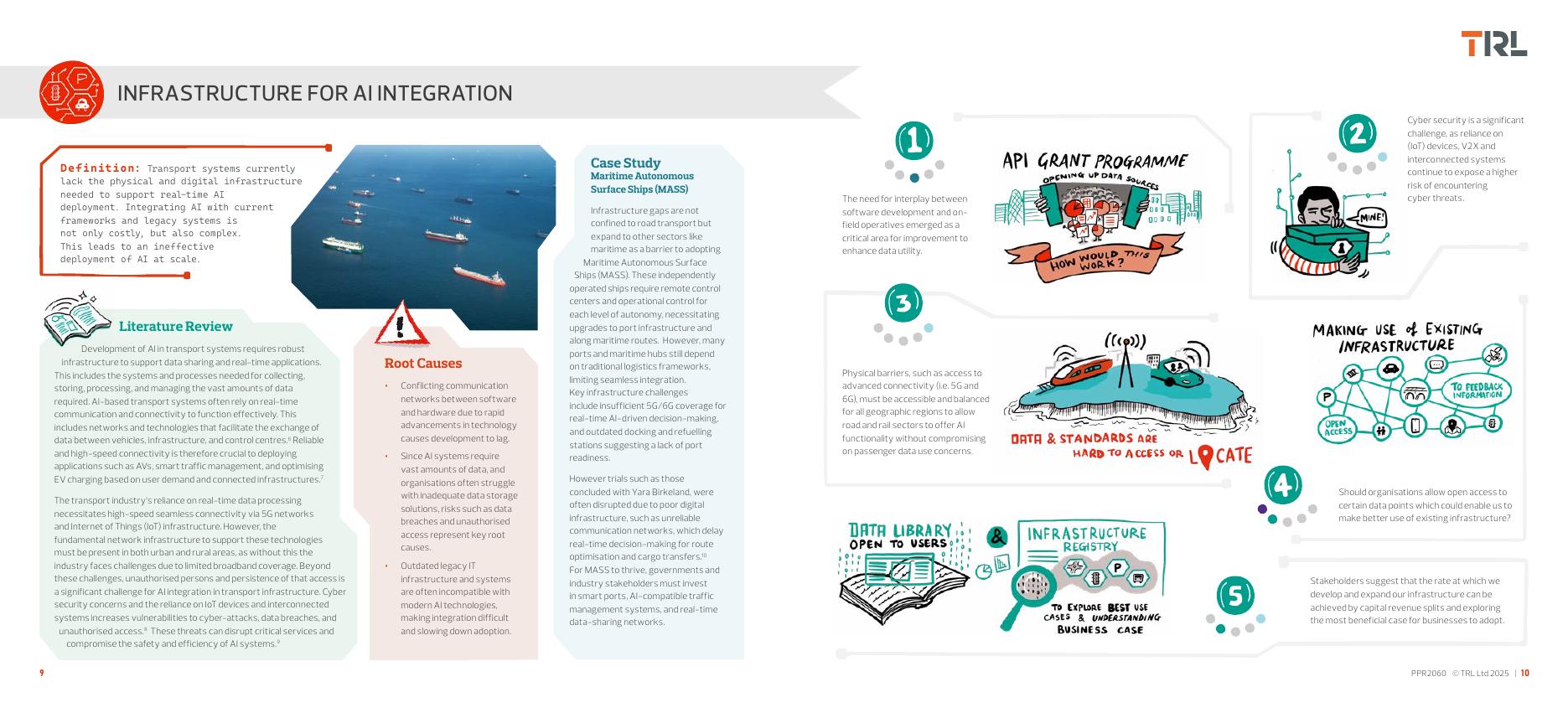英国交通研究实验室：2025年弥合差距：交通领域人工智能应用障碍与突破路径研究报告（英文版）_第7页