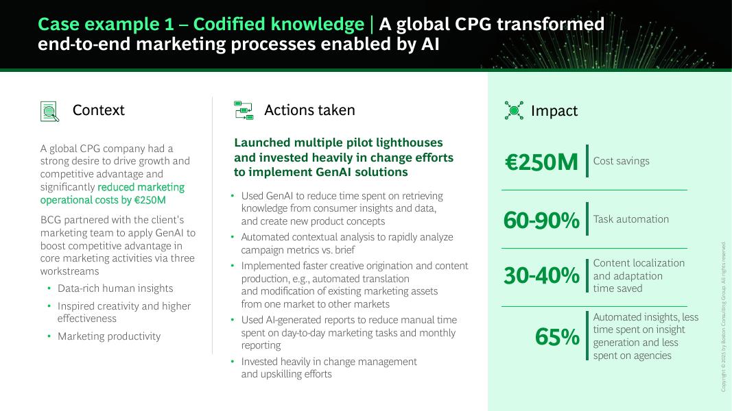 BCG波士顿咨询：2025年人工智能赋能可持续成本优势研究报告（英文版）_第10页