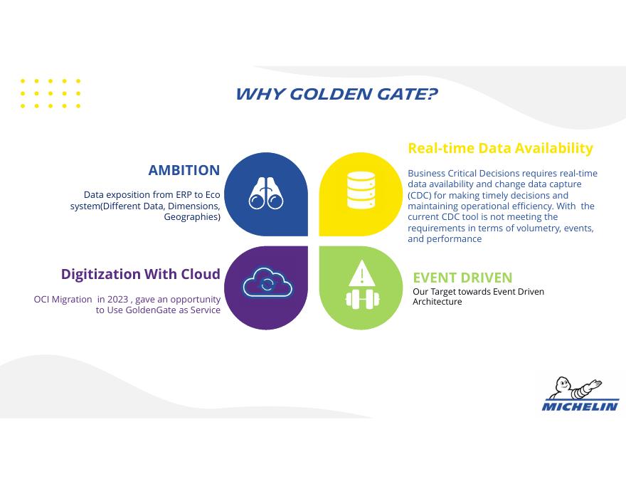 ORACLE：甲骨文云基础设施GoldenGate 23 ai在云中-您的数据无处不在（英文版）_第6页