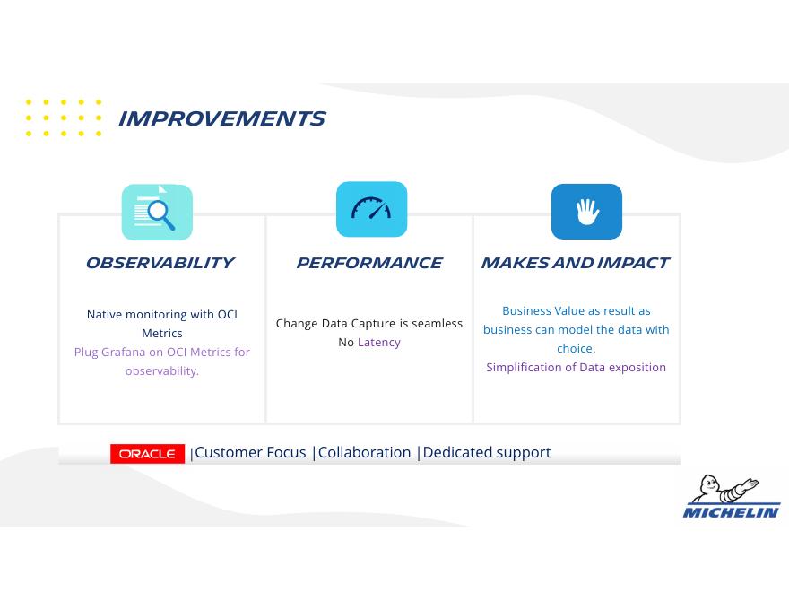ORACLE：甲骨文云基础设施GoldenGate 23 ai在云中-您的数据无处不在（英文版）_第8页