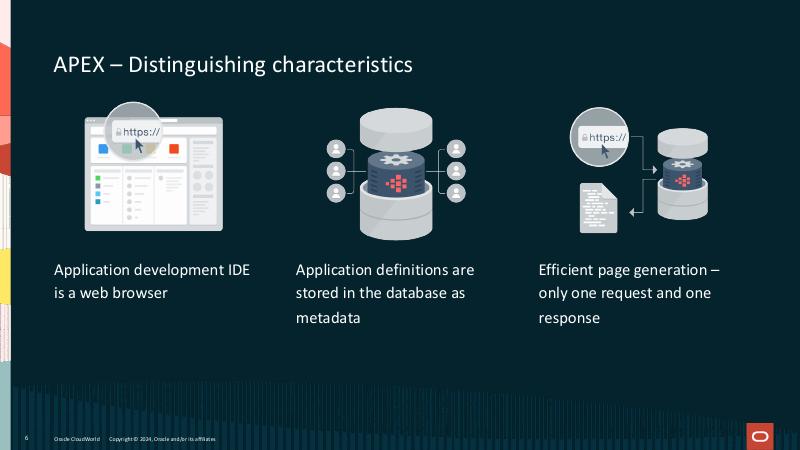 ORACLE：使用Oracle APEX掌握应用程序生命周期管理（英文版）_第6页