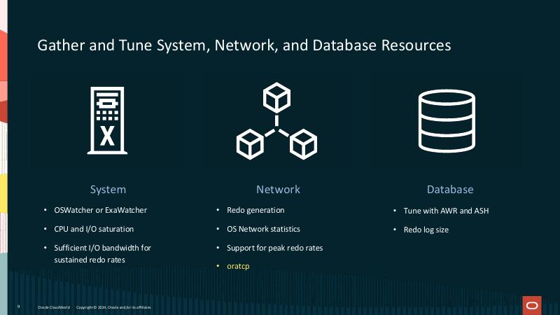 ORACLE：自信地实现Oracle Data Guard同步重做传输（英文版）_第9页