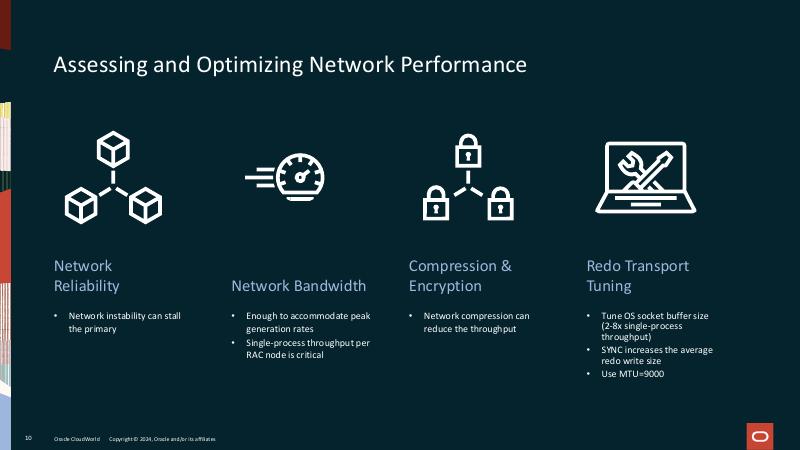ORACLE：自信地实现Oracle Data Guard同步重做传输（英文版）_第10页