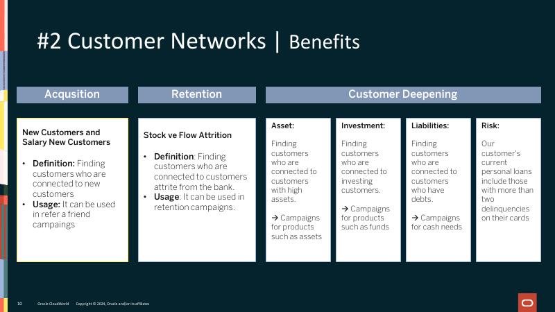 ORACLE：A是否与B连接？甲骨文数据库23 ai SQL语法使得查找变得容易（英文版）_第10页