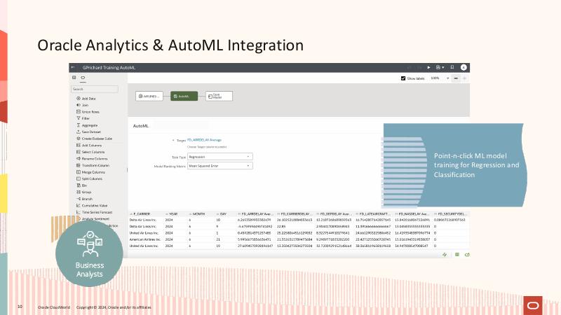 ORACLE：使用OCI和Oracle数据库释放AI和ML的真正分析能力（英文版）_第10页