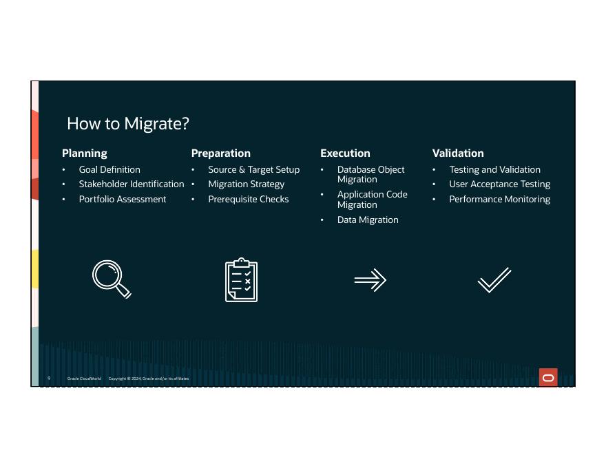ORACLE：这样迁移-一种有计划的数据库迁移方法（英文版）_第9页