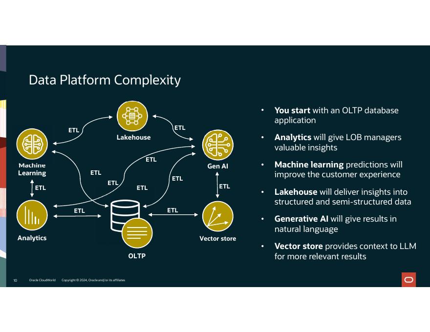 ORACLE：HeatWave MySQL在扩展和读副本方面的进步（英文版）_第10页