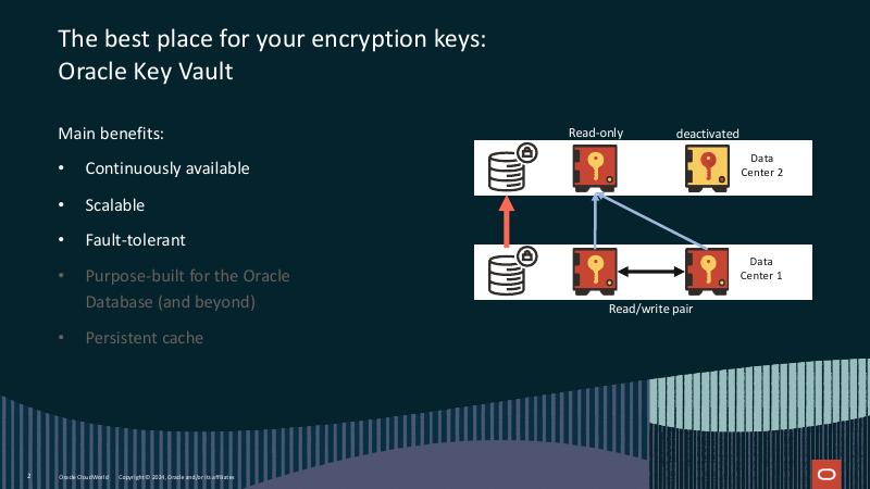 ORACLE：成功实施SSH和TDE的“关键”（英文版）_第6页