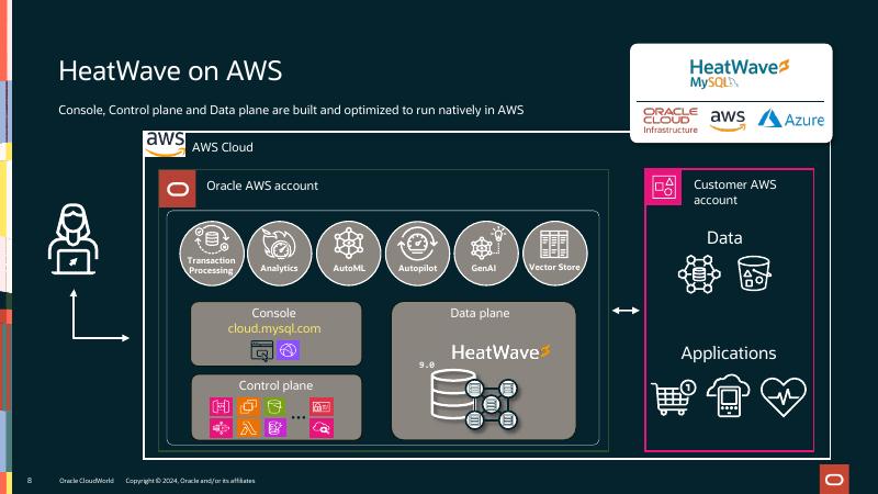 HeatWave：使用HeatWave实现数据仓库和湖仓分析的即时速度（英文版）_第8页