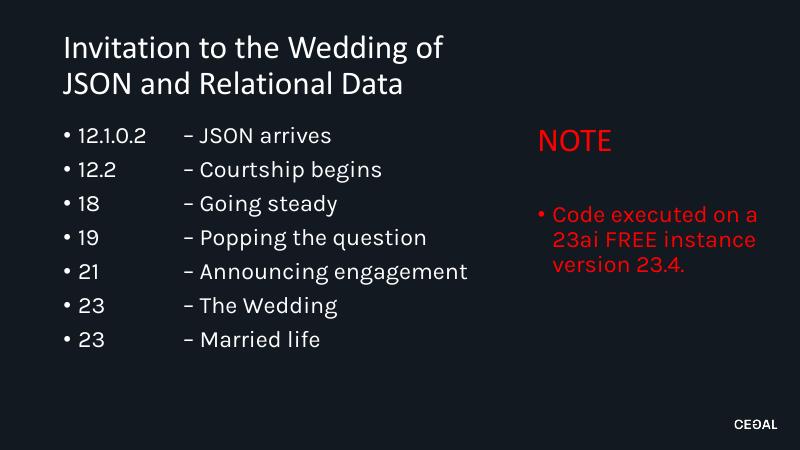 CEGAL：JSON和关系数据的婚礼邀请（英文版）_第6页