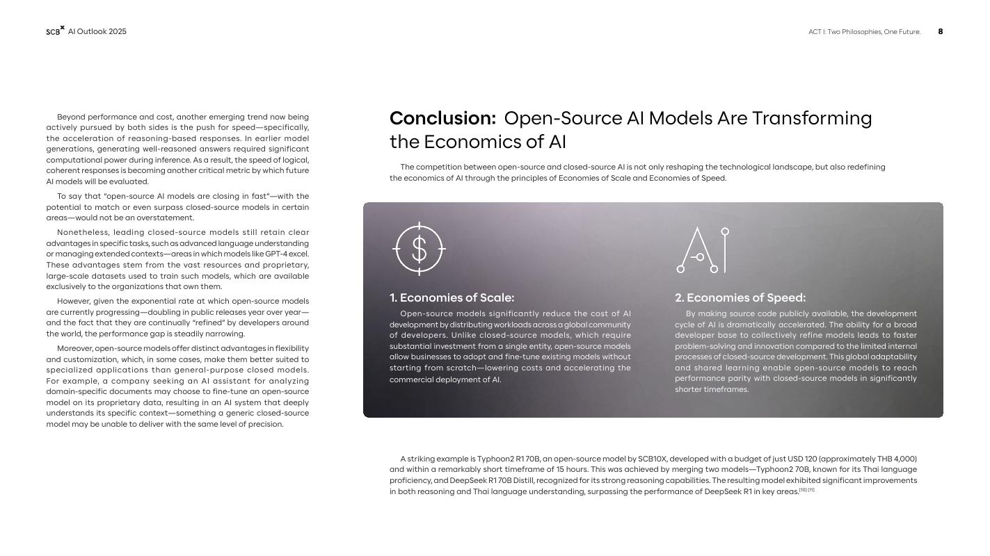 SCBX：2025年全球人工智能展望报告：引领AI未来（英文版）_第8页